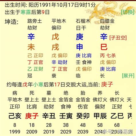 比劫多|八字比劫多有哪些命理特征？怎么看十神比劫喜还是忌？